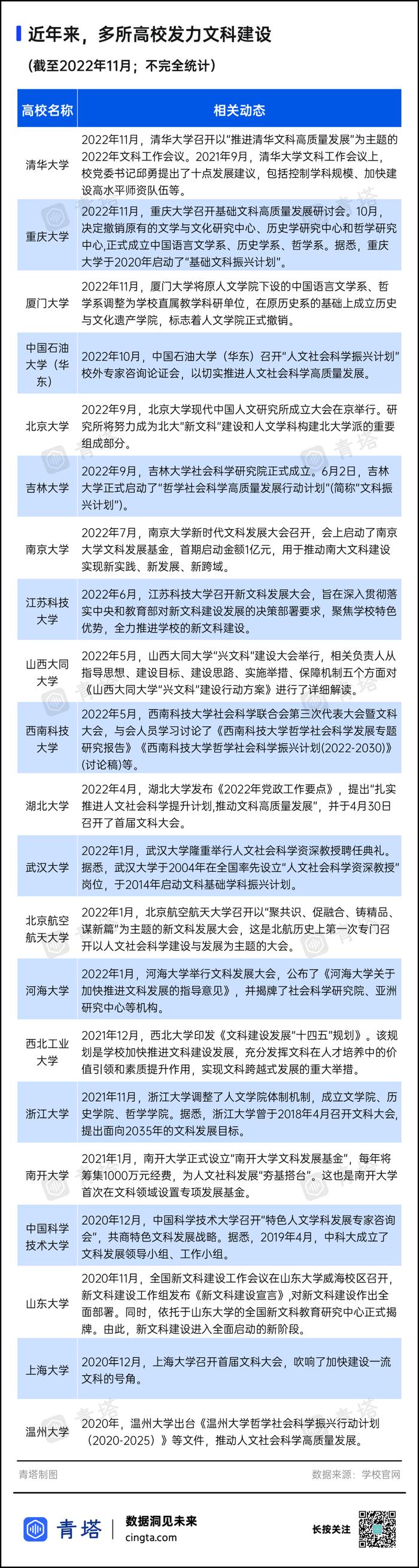 文史哲不分家名词解释_文哲史不分家_文史哲不分家