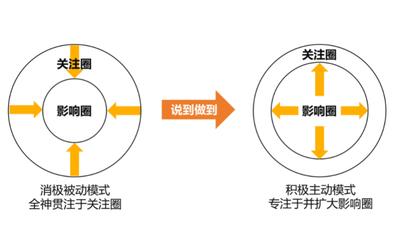 社会实践的好处_社会实践好处50字_社会实践的好处和坏处