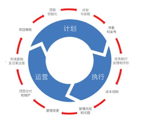 社会实践的好处和坏处_社会实践的好处_社会实践好处50字