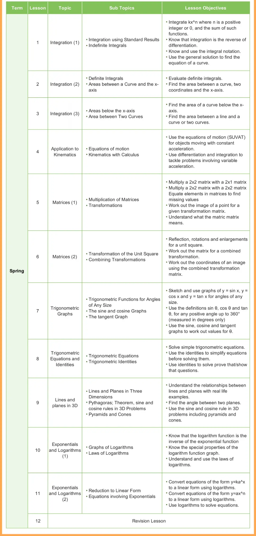 英国学校排行_英国topup很难学_英国学