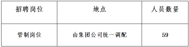 北京新机场社会招聘_北京机场招聘网_北京机场招聘2019