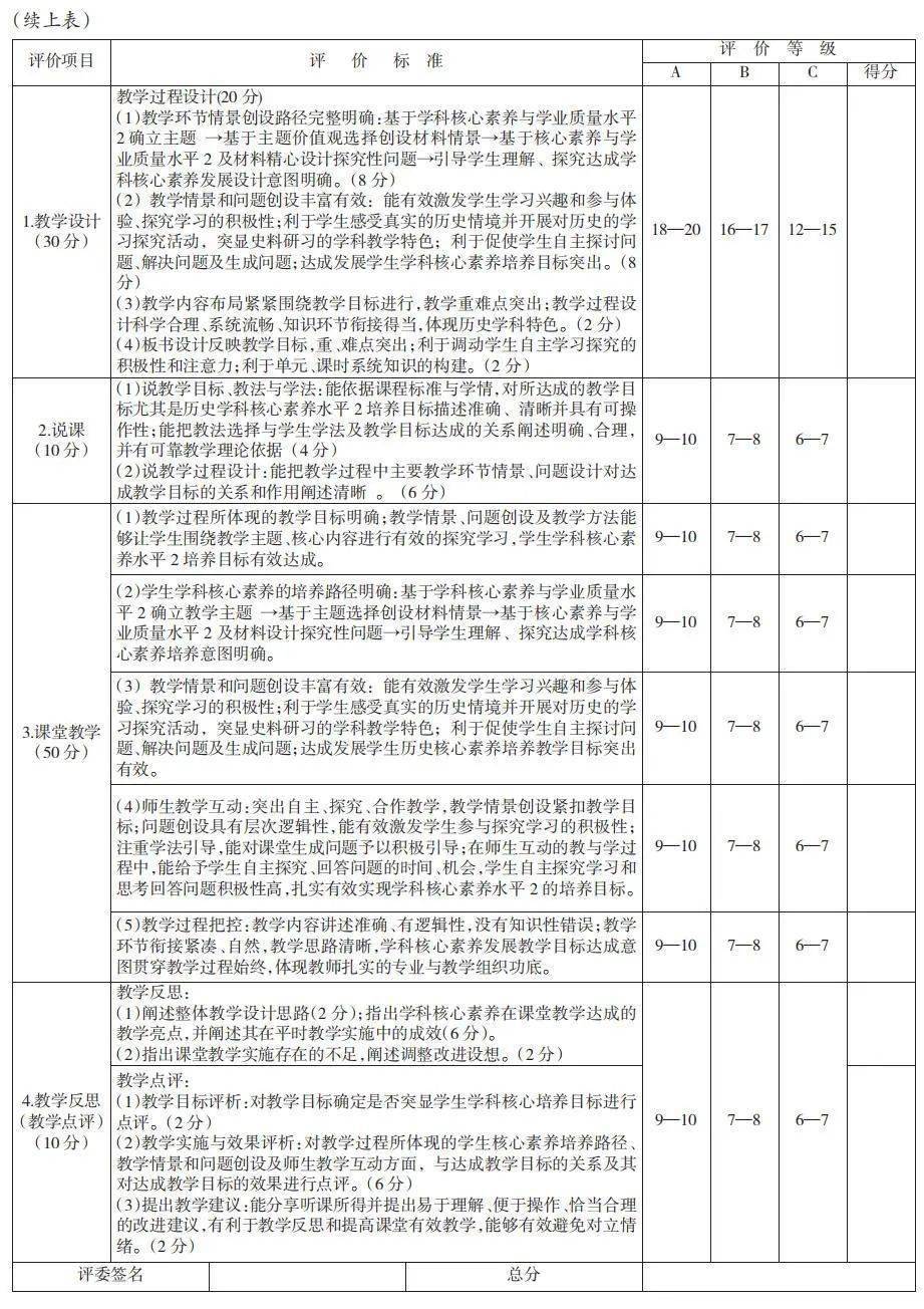 高中历史教学研究_高中历史教学研究经验总结_高中历史教学研究现状论文