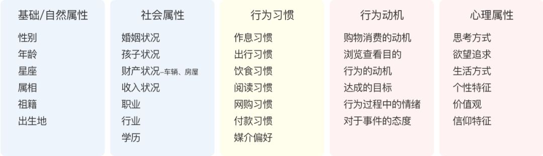 人的社会属性和自然属性_自然属性社会属性是什么_自然属性社会属性人的本质