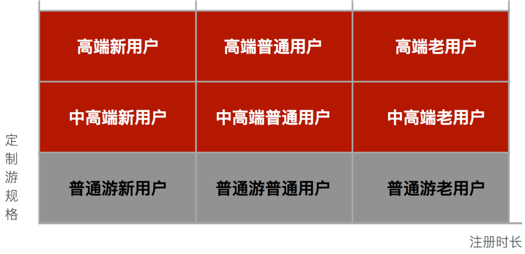 自然属性社会属性是什么_自然属性社会属性人的本质_人的社会属性和自然属性