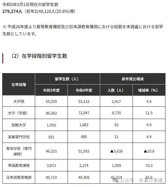 外国学生_外国学生的英文_外国学生来中国留学待遇