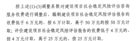 社会稳定风险评估的价格_评估风险稳定社会价格的方法有_评估风险稳定社会价格的指标