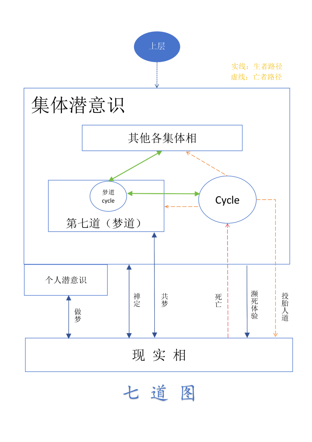探索人类_探索人类的飞天梦_探索人类的伟大奇迹