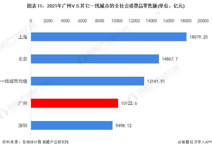 2022年社会现状_目前社会现状_社会现状什么意思