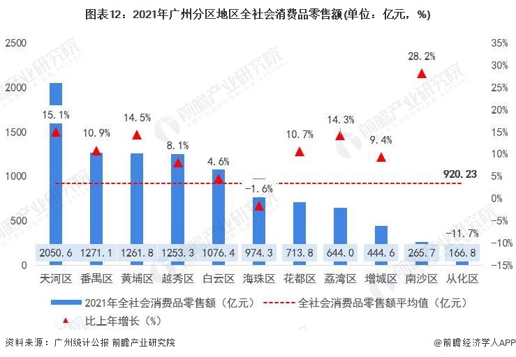 2022年社会现状_社会现状什么意思_目前社会现状