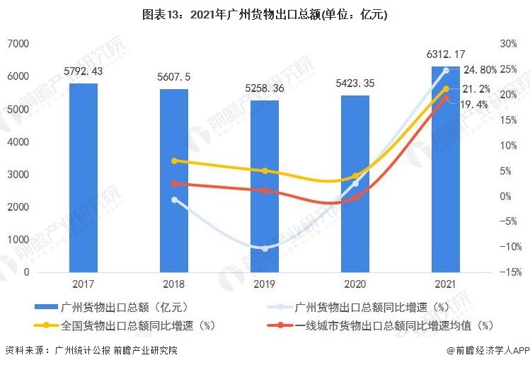 社会现状什么意思_目前社会现状_2022年社会现状