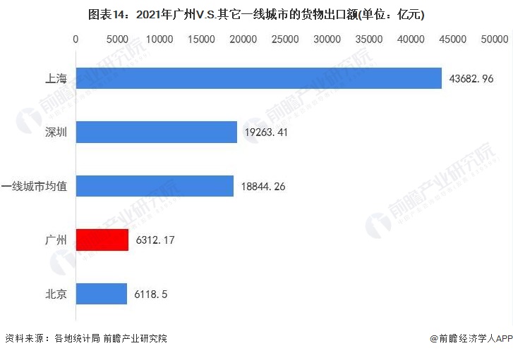 2022年社会现状_目前社会现状_社会现状什么意思