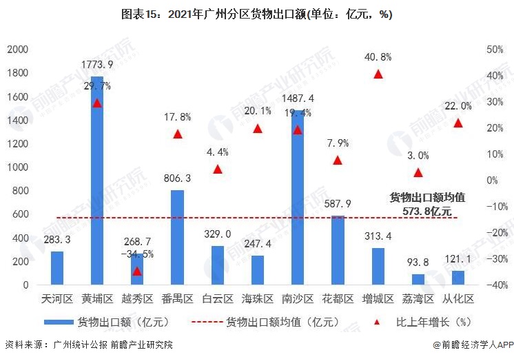 目前社会现状_社会现状什么意思_2022年社会现状