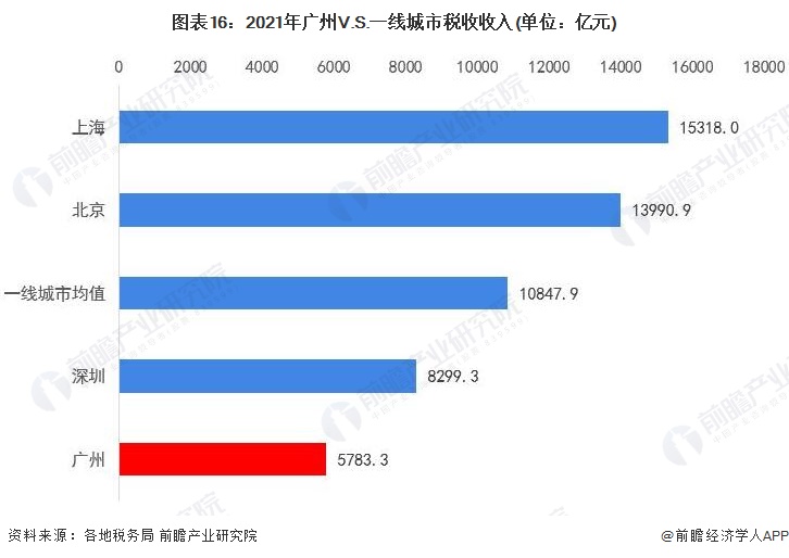 社会现状什么意思_目前社会现状_2022年社会现状