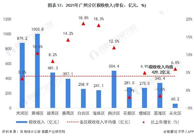 目前社会现状_社会现状什么意思_2022年社会现状