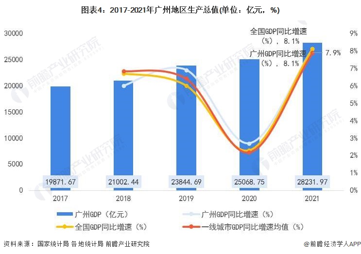 社会现状什么意思_目前社会现状_2022年社会现状