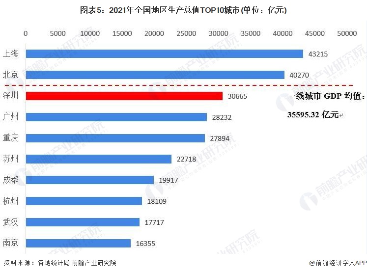 社会现状什么意思_目前社会现状_2022年社会现状