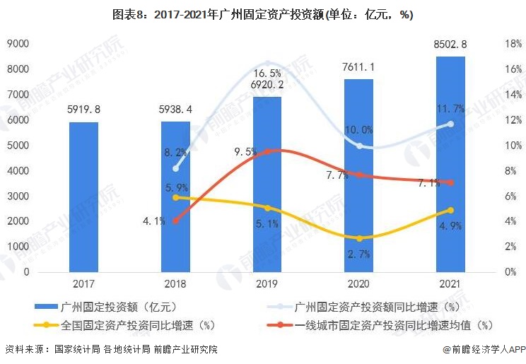 社会现状什么意思_目前社会现状_2022年社会现状