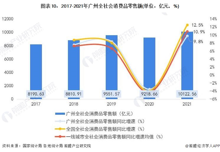 目前社会现状_2022年社会现状_社会现状什么意思