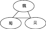 百家争鸣时期的历史故事_百家争鸣产生的时间_百家争鸣发生在哪个历史时期