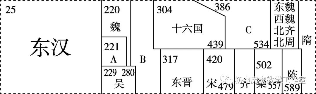 百家争鸣发生在哪个历史时期_百家争鸣产生的时间_百家争鸣时期的历史故事