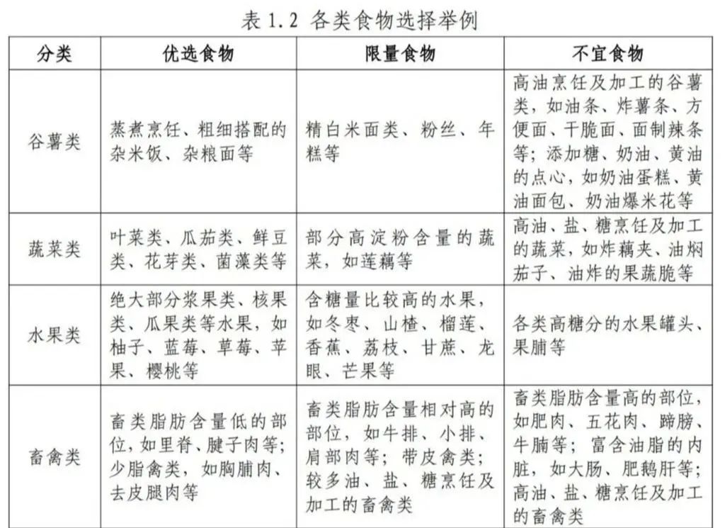 中国学生营养与健康的放心品牌_中国学生营养内容_中国学生营养日
