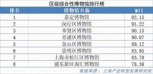 上海文史资料存稿汇编_上海文史资料_上海文史资料选辑目录