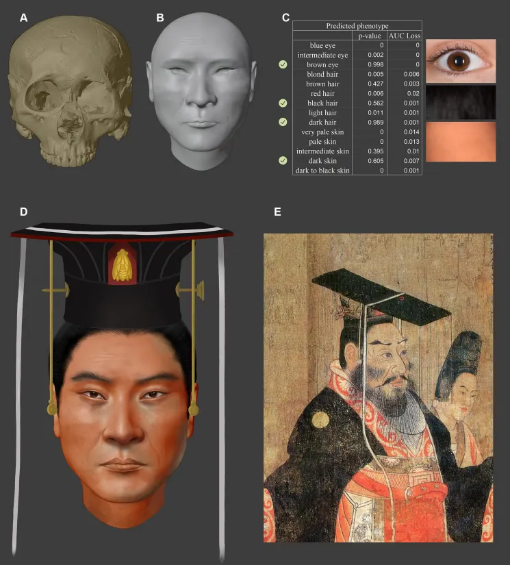考古文物对历史研究的重要性_文物考古的价值_考古文物的意义