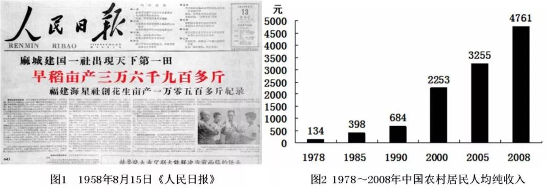 我国社会主义建设的根本任务_我国社会主义建设的根本任务_我国社会主义建设的根本任务