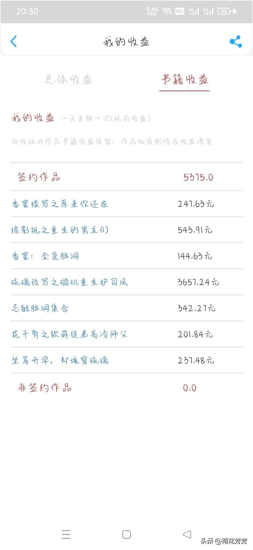 话本小说软件百度百科_话本小说_话本小说是啥