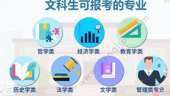 文史哲是什么_文哲史的书籍有哪些_文史哲分别代表啥