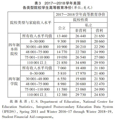 社会资助是什么_社会资助有哪几种_社会资助什么意思