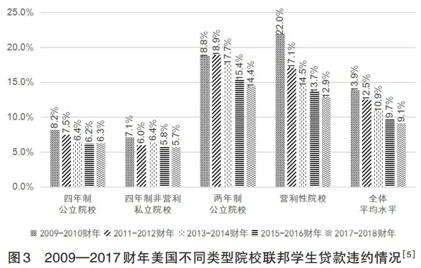 社会资助什么意思_社会资助有哪几种_社会资助是什么