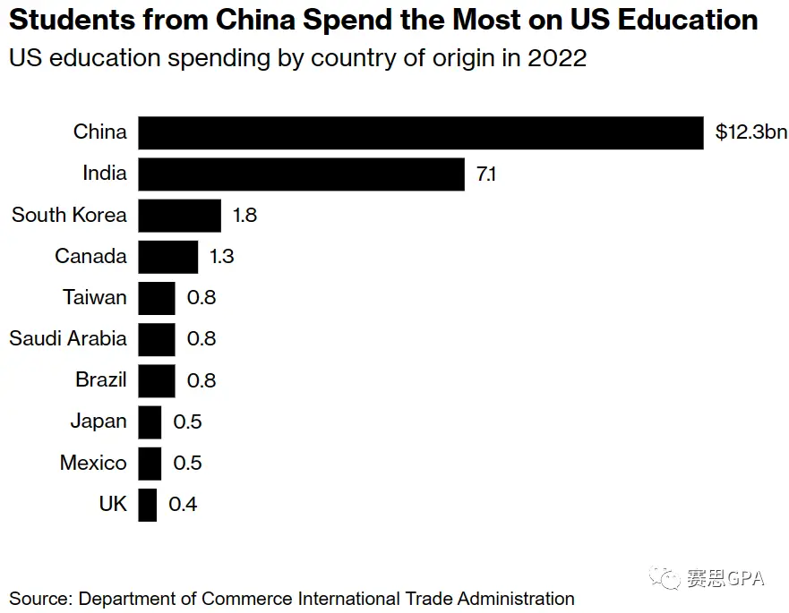 美国学生_美国学生放假时间_美国学生有寒暑假吗