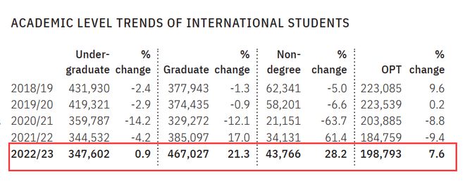 美国学生放假时间_美国学生有寒暑假吗_美国学生