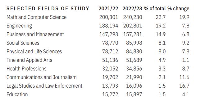 美国学生放假时间_美国学生_美国学生有寒暑假吗