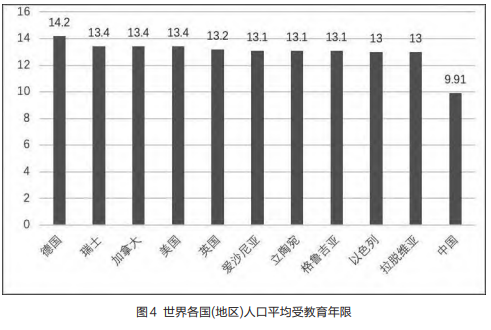 社会平均劳动时间概念_社会平均劳动强度_社会平均劳动力