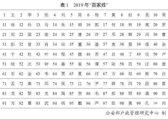 人物姓历史成语有哪些_历史人物姓氏_成姓历史人物