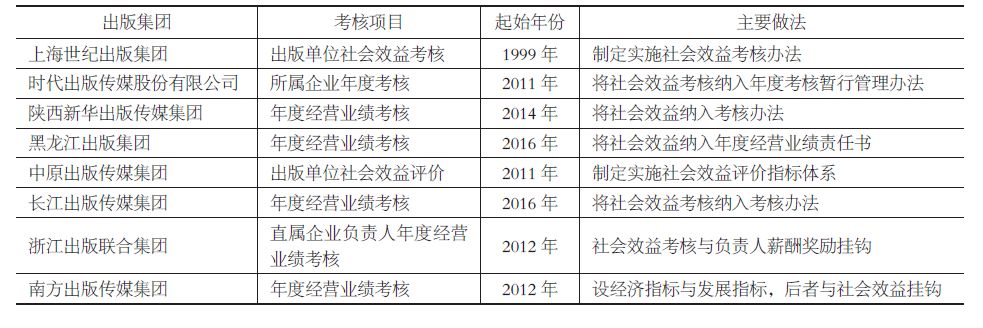 社会实践的单位评价_社会实践单位评价_社会实践单位评价意见怎么写
