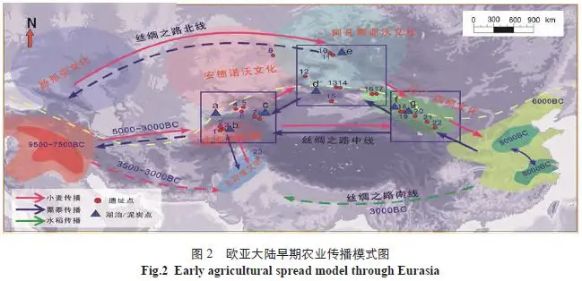 农业历史有多久_农业历史_中国农业历史