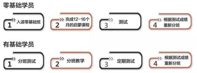 国学热现象引发的思考_国学热_国学热什么时候兴起的