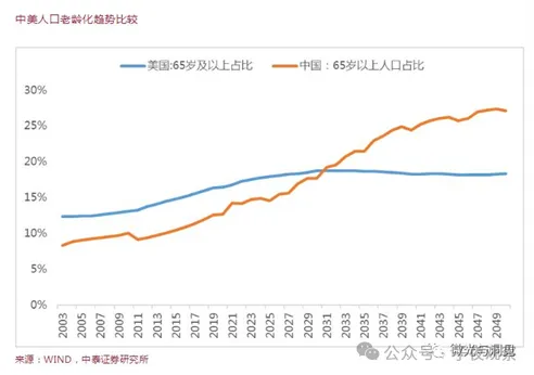 我国经济社会_国经济社会发展的重要基础_我国经济社会