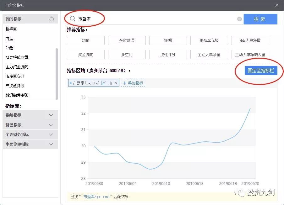 同花顺查看历史市盈率_同花顺查看历史市盈率_同花顺查看历史市盈率