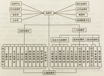 洞鉴历史人物_洞鉴历史人物_洞鉴历史人物