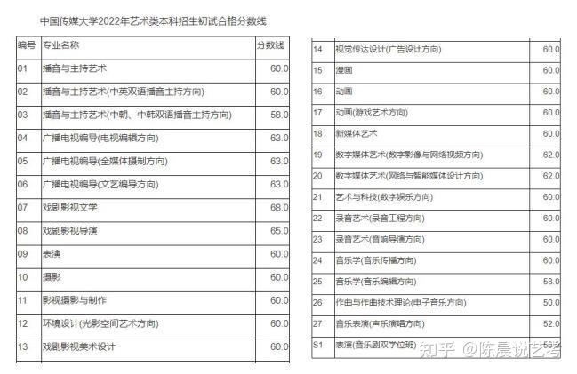 文史哲艺_文史哲艺的基础知识_文史哲艺与人生感悟