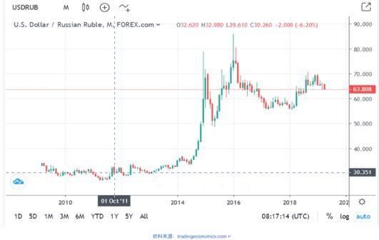 俄罗斯的社会制度是什么体质_俄罗斯社会体质_俄罗斯的社会体制