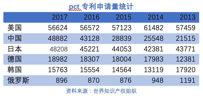 俄罗斯的社会制度是什么体质_俄罗斯社会体质_俄罗斯的社会体制