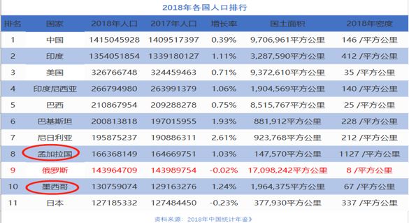 俄罗斯的社会体制_俄罗斯社会体质_俄罗斯的社会制度是什么体质