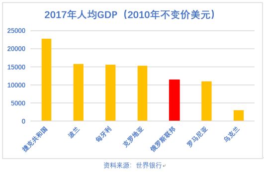 俄罗斯社会体质_俄罗斯的社会制度是什么体质_俄罗斯的社会体制