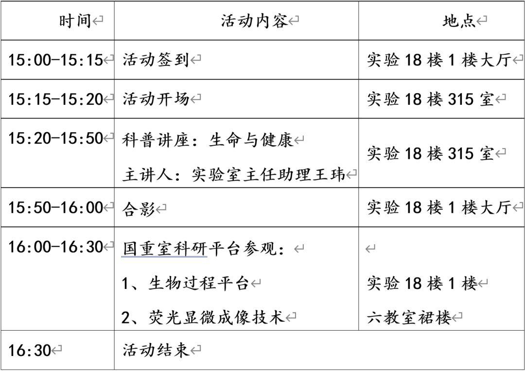 “弘扬科学家精神 激发全社会创新活力” 生物反应器工程国家重点实验室2024年全国科技活动周公众开放日活动来啦！