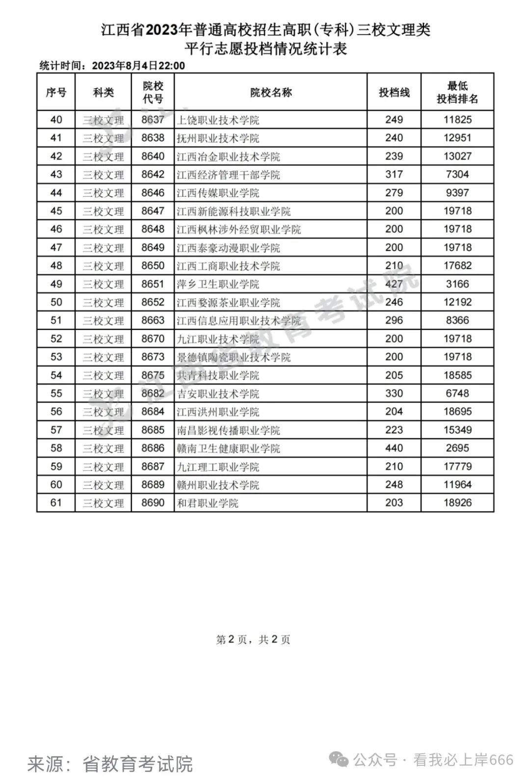 专科文史类有什么好就业的专业_文史专科专业_专科文史专业就业前景